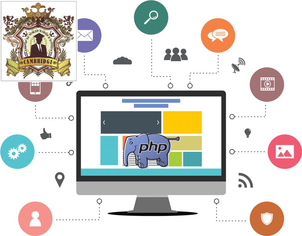Стартиращ Курс по PHP и MySQL, Пловдив. Курс по Web Програмиране.